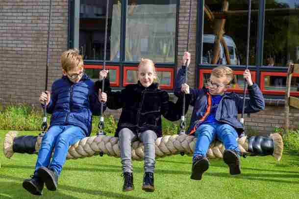 Een roadmap voor datagedreven werken